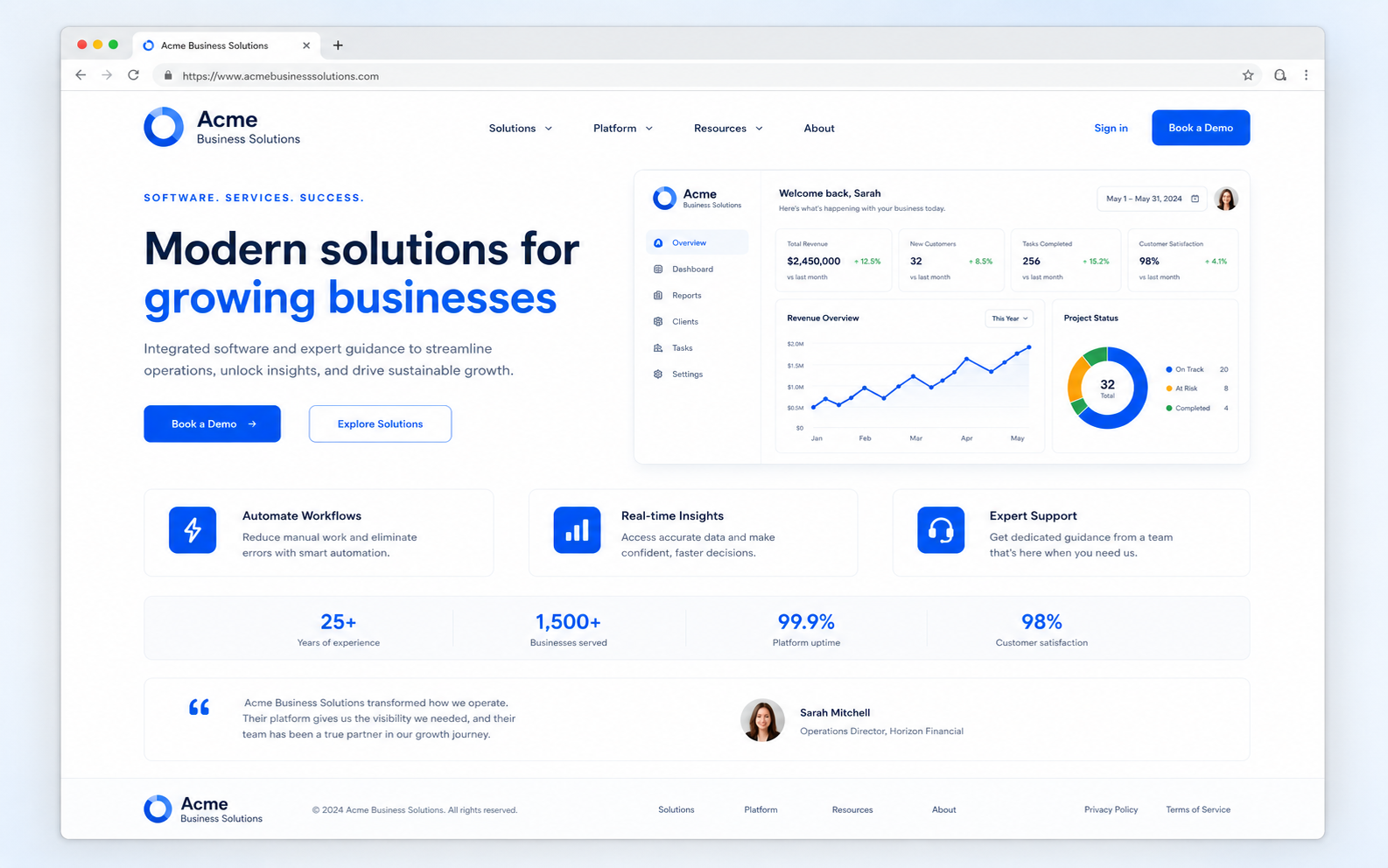After redesign
